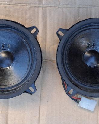 CASSE ACUSTICHE "CIARE" MIDRANGE (Mod. CM 132)