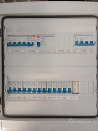 Materiale negozio/laboratorio cucina