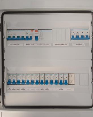 Materiale negozio/laboratorio cucina