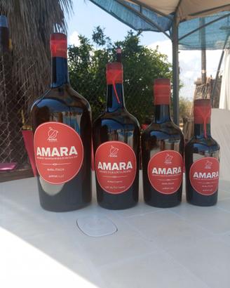 collezione privata
