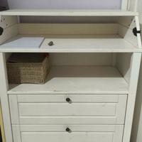 Fasciatoio Ikea Sundvik