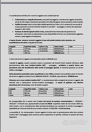 Terreno Rhemes Saint Georges