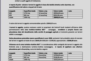 Terreno Rhemes Saint Georges