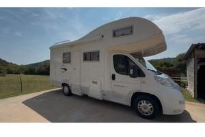 Roller Team Granduca