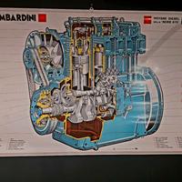 poster manifesto vintage Lombardini