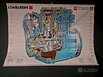 poster manifesto vintage Lombardini