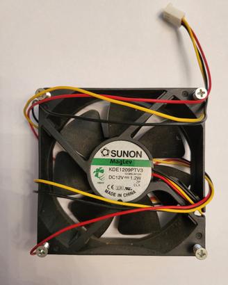 Ventole per PC desktop