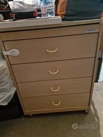 Cassettiera Foppapedretti