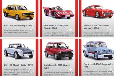 Collezione Abarth 1/24.