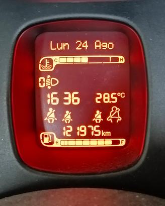 Per cambio auto 