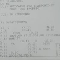 motore opel Vivaro 2.0 diesel