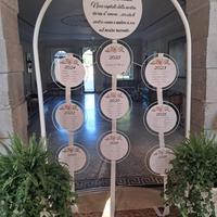 Tableau per matrimonio