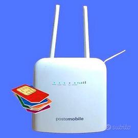 modem router 4G DWR-960

