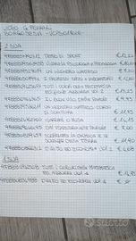 Libri prima e seconda scienze umane