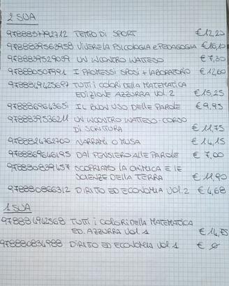 Libri prima e seconda scienze umane