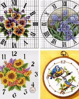 Orologio da parete