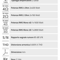 Amplificatore STEG K2.04 - Grigio