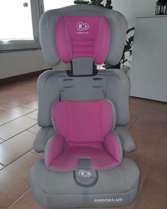 Seggiolini auto