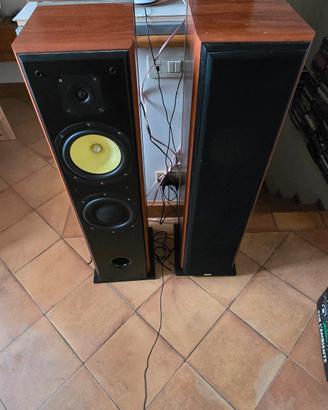 coppia diffusori