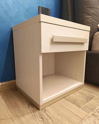 Comodini per camera da letto