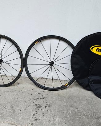 ruote  Mavix R-Sys SLR 
