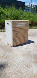 Quadro elettrico 220/380v
