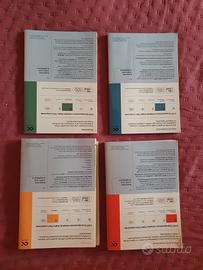 Alpha test plus  Ingegneria  Tolc -I