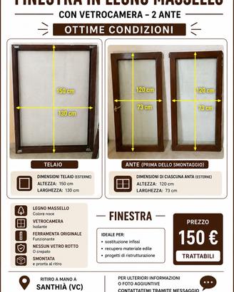 Finestra  in legno con telaio