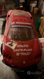 Modellismo