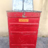 vecchio oliatore manuale da fabbrica industriale 