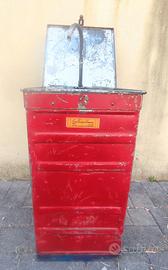 vecchio oliatore manuale da fabbrica industriale 