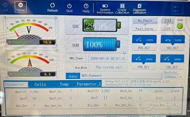 Ricambi e programmazione icaro elettrica