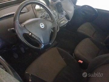 fi iat multipla metatano