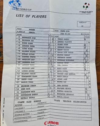 Documento ufficiale FIFA ITA 90