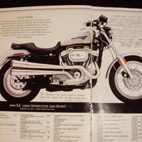 Harley Davidson Sportster 1200S Sport