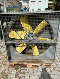 Ventilatore per serre