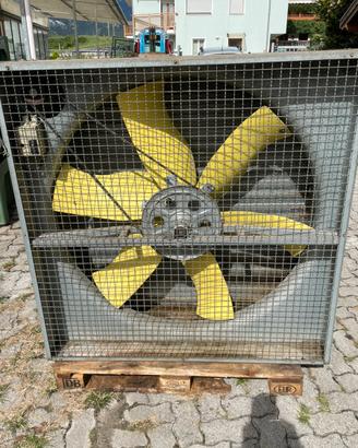 Ventilatore per serre