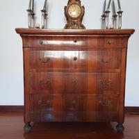 Antico cassettone dell’800