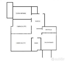 Appartamento La Spezia [Cod. rif 3296445VRG]