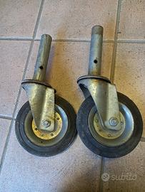 ruote per carrello 