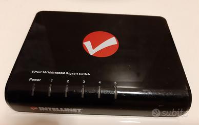 Router Ethernet