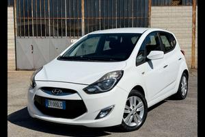 Hyundai ix20 crdi