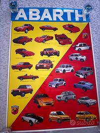 Poster vintage da collezione ABARTH modelli storic