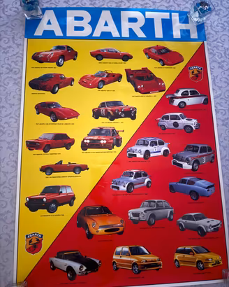 Poster vintage da collezione ABARTH modelli storic