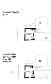 Appartamento a Levico Terme (investimento)