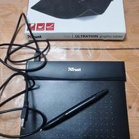 Tavola grafica Trust