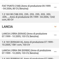 kit pastiglie freno anteriori Alfa 147, Alfa 156 ,