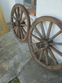 ruote carro antiche