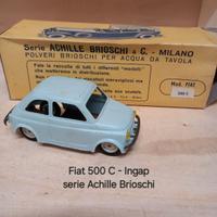 Collezionismo modellini auto