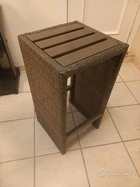 Sgabelli Bar Giardino